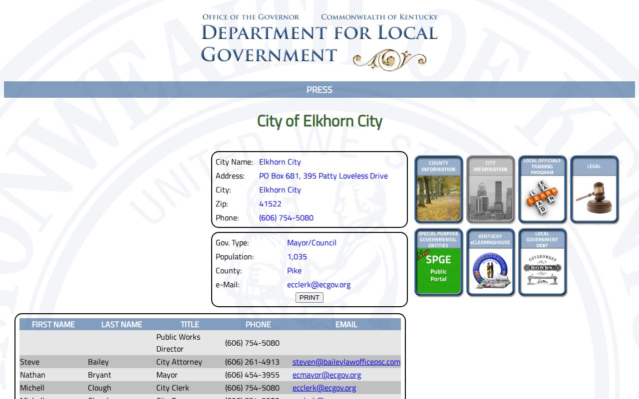 Kentucky Department of Local Government Elkhorn City directory
